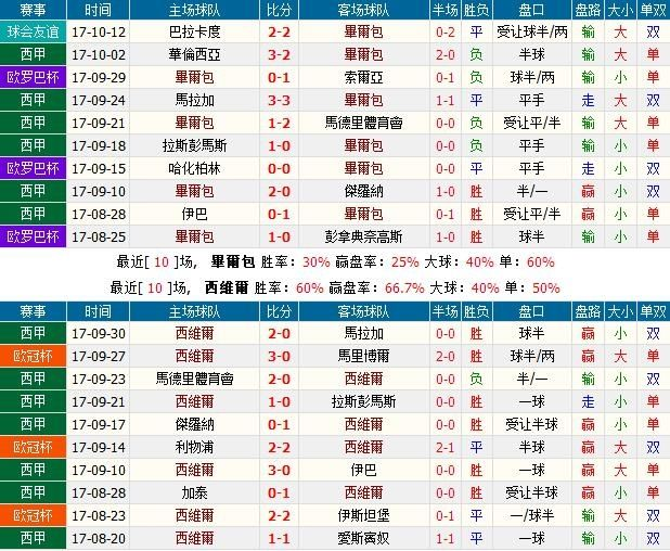 2025年2月8日 第14页