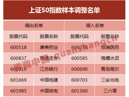 2025年2月8日 第7页