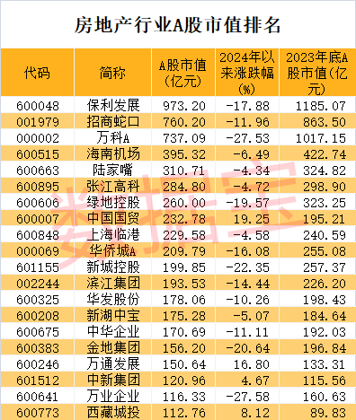 2025年2月9日 第22页