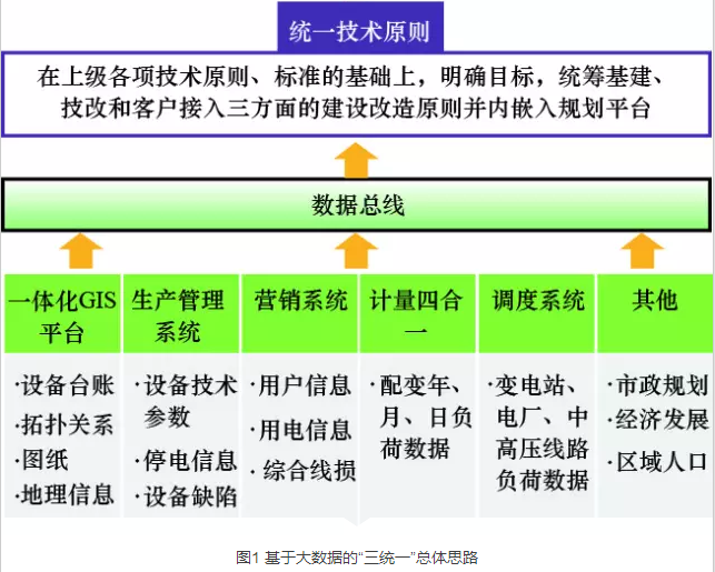 三肖必中三期必出资料,三肖必中三期必出资料，深度分析与预测技巧