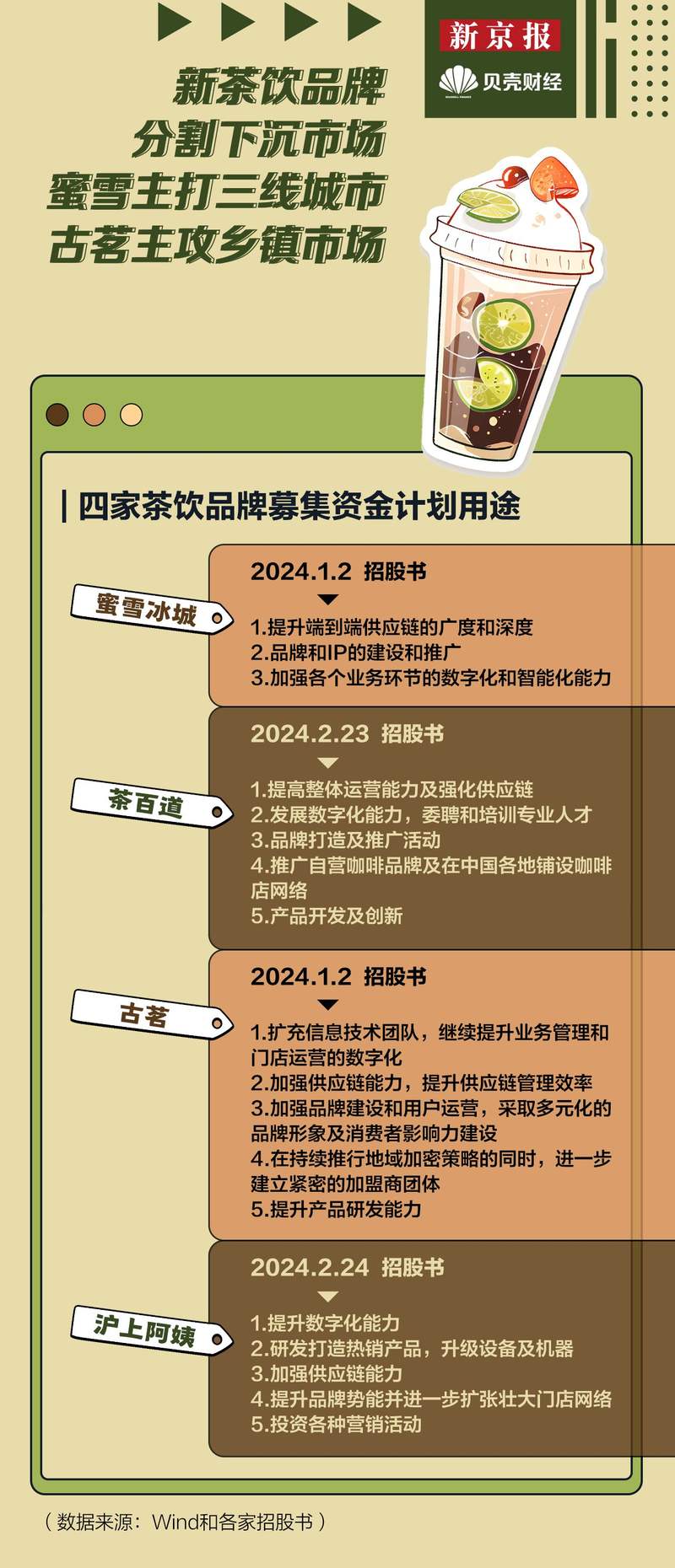 2025新澳精准资料免费提供下载,探索未来，关于2025新澳精准资料的免费下载之旅