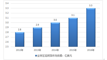 2025年2月10日 第45页