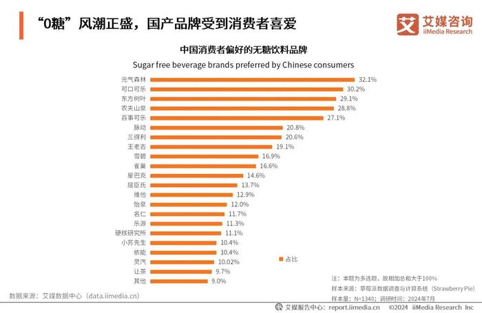 2025正版资料大全免费,探索未来，关于2025正版资料大全的免费获取之道