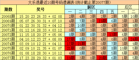 2023年澳门特马今晚开码,2023年澳门特马今晚开码——期待与揭秘