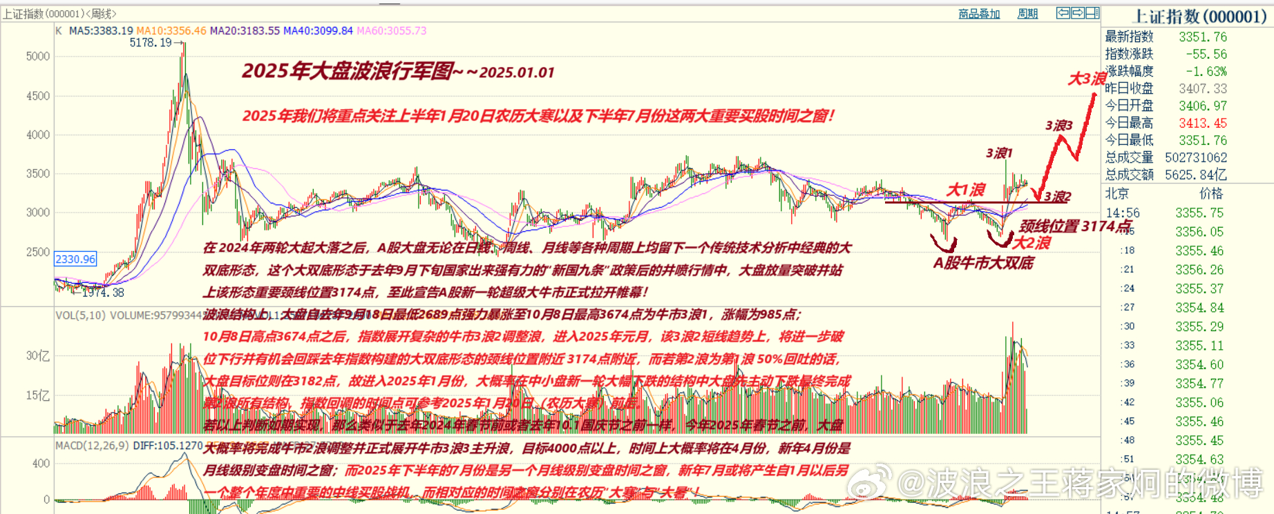 2025年新跑狗图最新版,探索新跑狗图最新版，预测与未来的可能性（XXXX年视角）