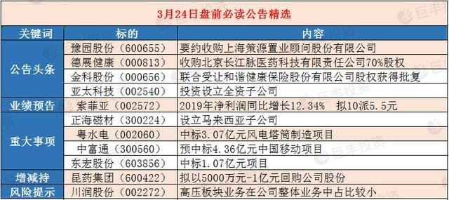 正版挂牌资料全篇100%,正版挂牌资料全篇100%的保障与优势