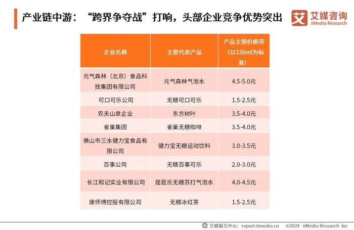 2025年澳彩免费公开资料,2025年澳彩免费公开资料，探索未来彩票业的新趋势与机遇