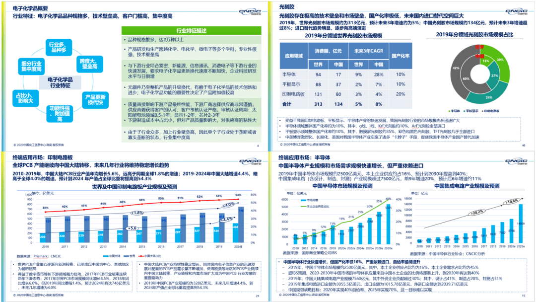 2025正版资料大全,2025正版资料大全——一站式获取优质资源的指南