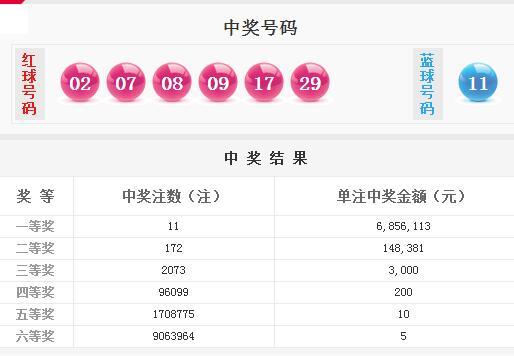 新澳天天开奖资料大全最新5,新澳天天开奖资料大全最新5版，深度解析彩票魅力与策略