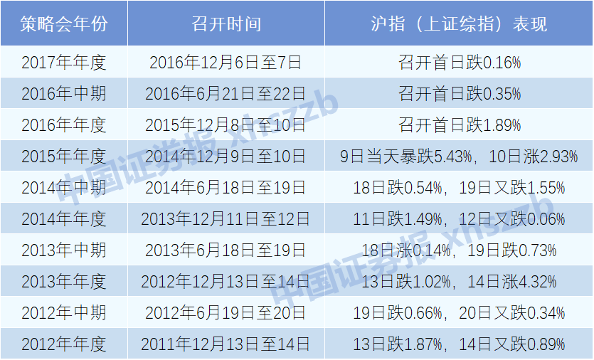 2025年2月12日 第42页