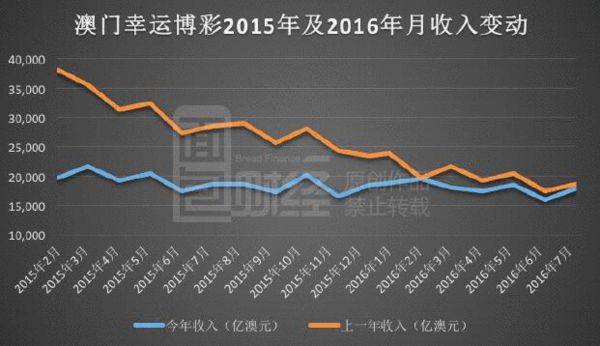 今晚澳门三肖三码开一码,今晚澳门三肖三码开一码，探索幸运之门