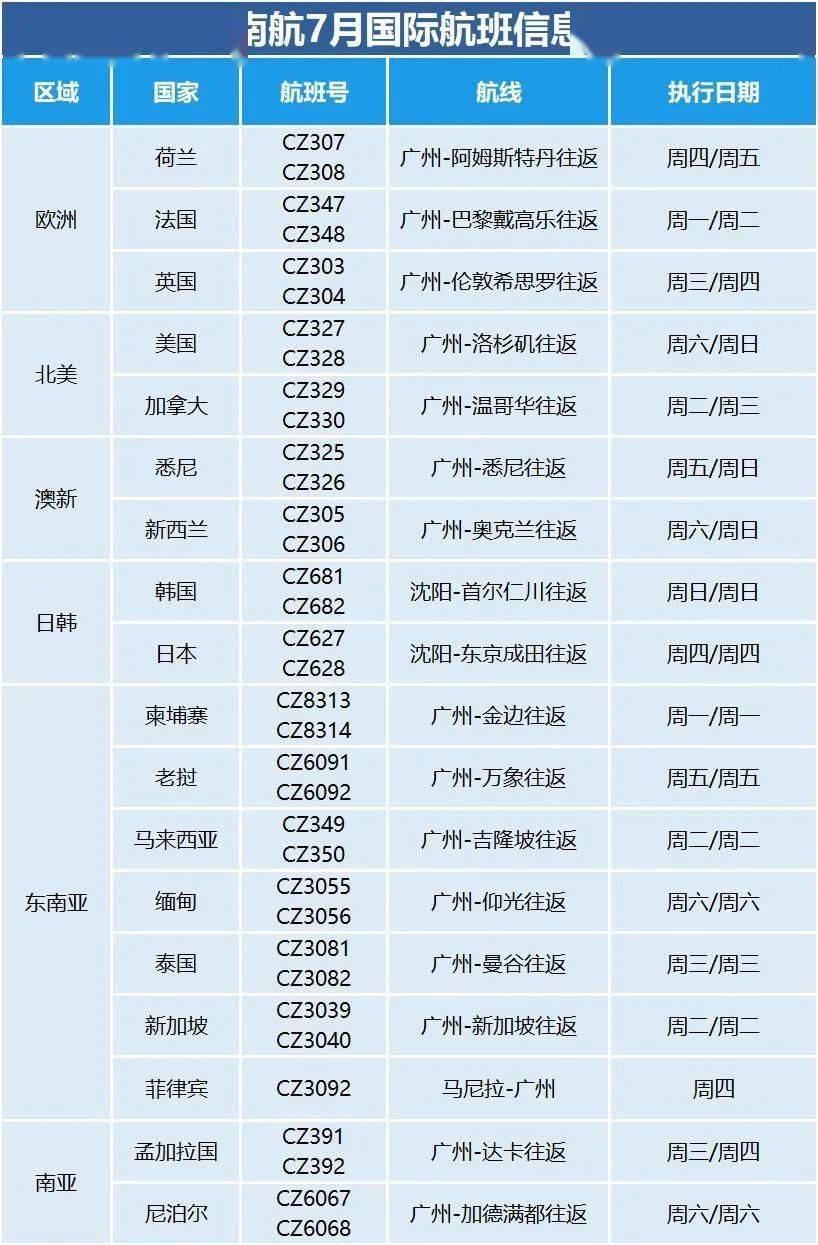 新澳天天开奖资料大全105,新澳天天开奖资料大全，探索105个关键词的奥秘