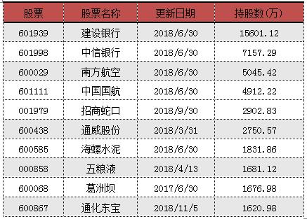 澳门三中三码精准100%,澳门三中三码精准预测，揭秘背后的秘密与真相