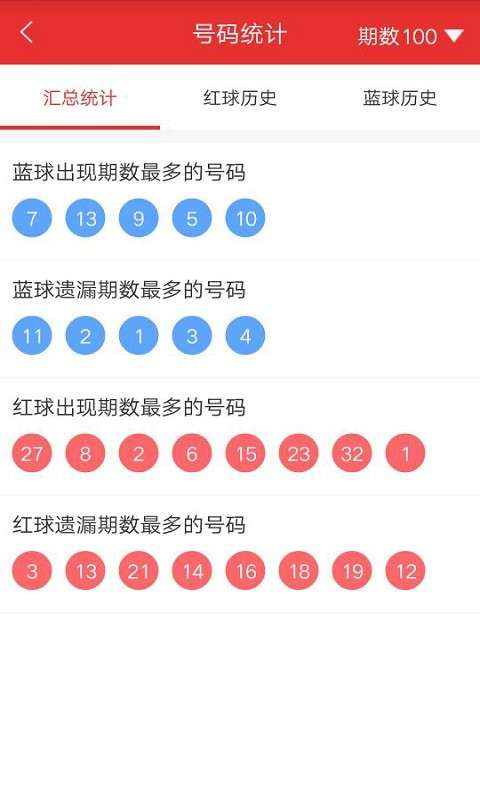 新奥彩资料长期免费公开,新奥彩资料长期免费公开，揭示彩票背后的秘密与机遇