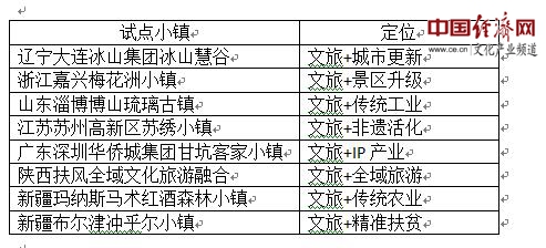 澳门六今晚开什么特马,澳门六今晚开什么特马，探索与理性看待彩票的魅力