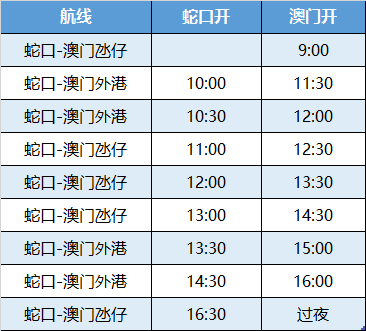 澳门开奖记录开奖结果2025,澳门开奖记录与开奖结果2025，探索与解析