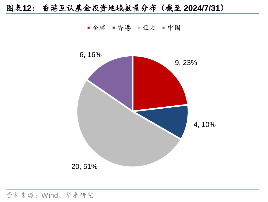 香港开奖结果 开奖记录特色,香港彩票开奖结果及开奖记录特色解析