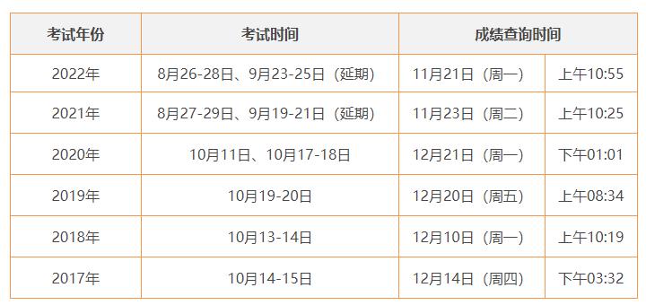 2025香港历史开奖结果查询表最新,2023年香港历史开奖结果最新查询表及分析