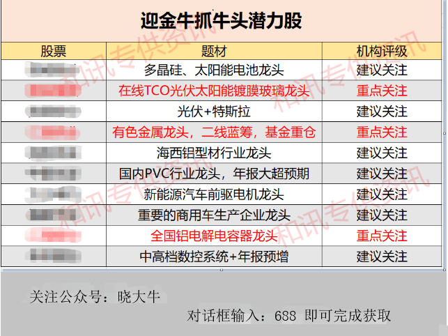 香港2025开奖日期表,香港彩票市场的重要里程碑，探讨即将到来的香港彩票开奖日期表（XXXX年）概览