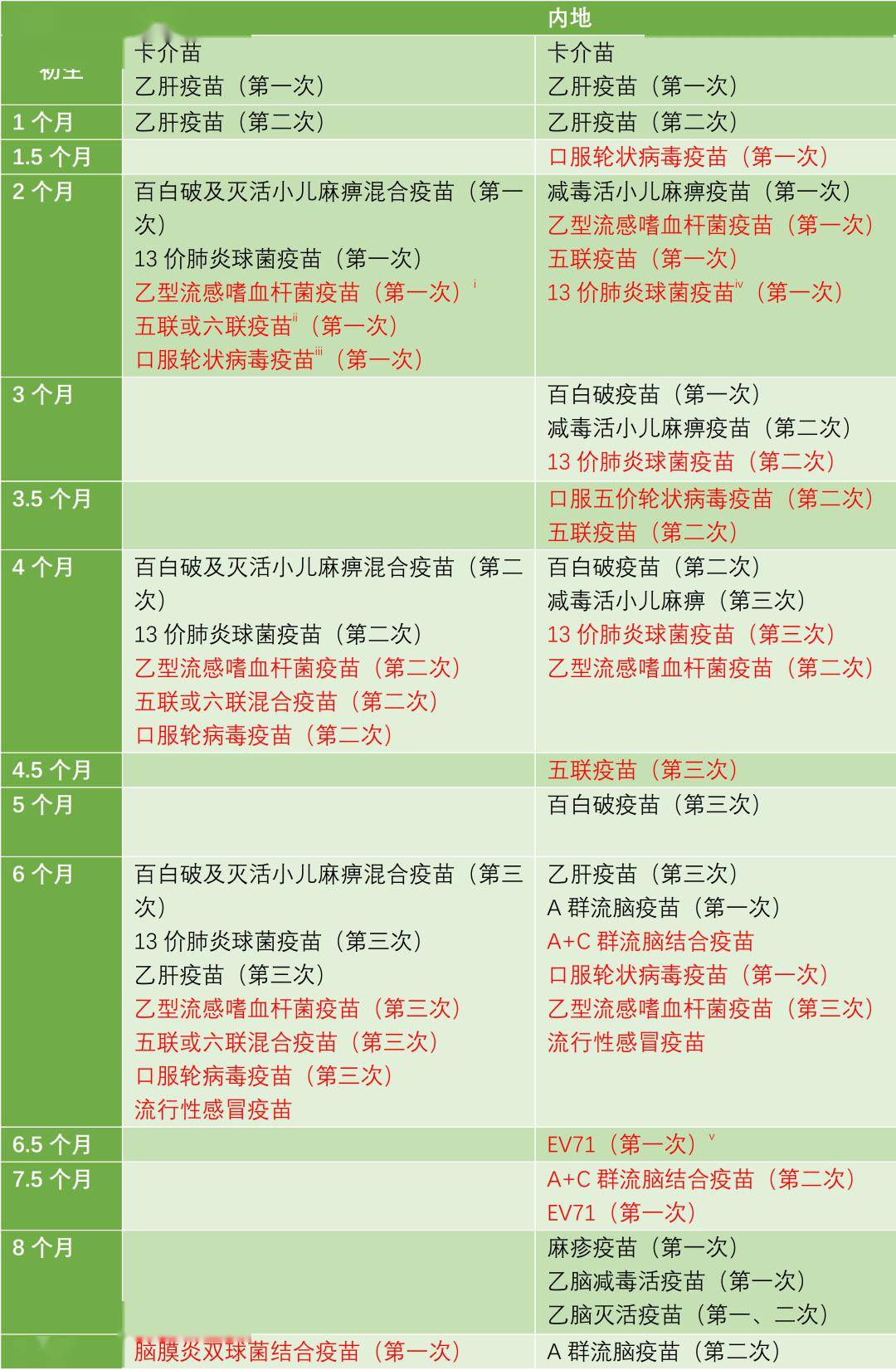 香港二四六开奖结果 开奖记录,香港二四六开奖结果与开奖记录深度解析