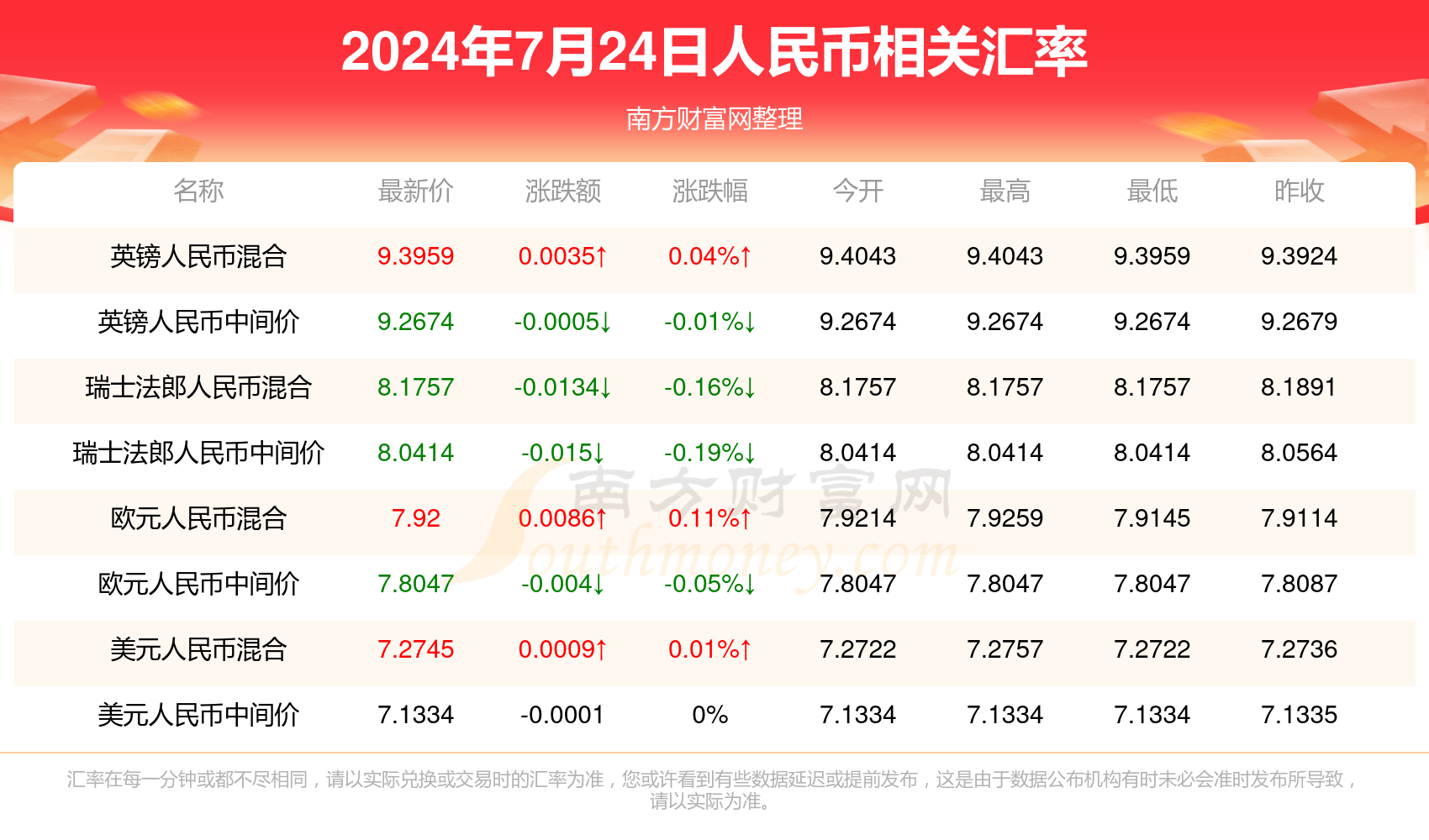 2024新澳门今天晚上开什么生肖,探索澳门生肖彩票文化，2024今晚生肖揭晓前的期待与神秘